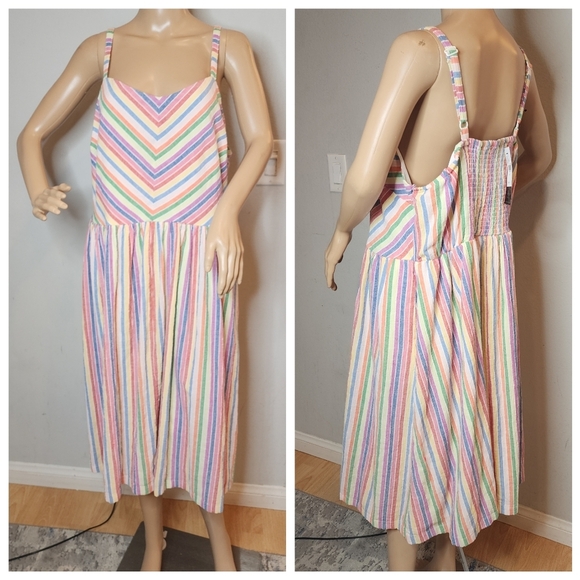 NWT Lane Bryant Sleeveless Sweetheart-Neck Rainbow Stripe Fit & Flare Dress 18 - Picture 8 of 16